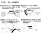 紅牙ユニットβ SS 大鯛チューン チェッカーズオレンジ+紅牙レッド