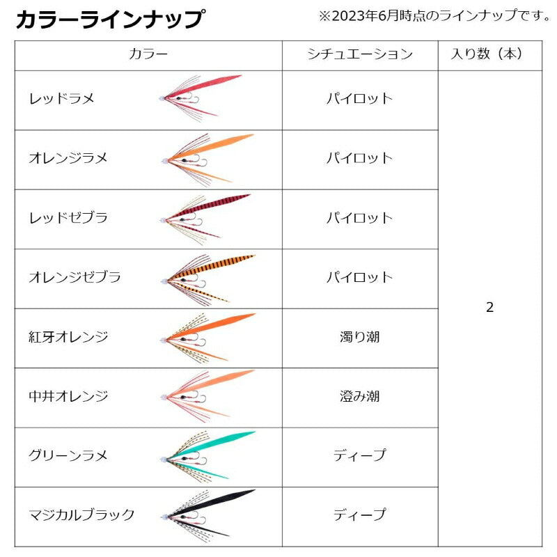 紅牙替えユニット β SS グリーンラメ