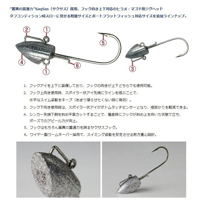 フラットジャンキージグヘッド SS 18g 3/0
