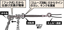 カラマンフック