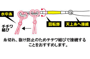 カラマンフック SＶ