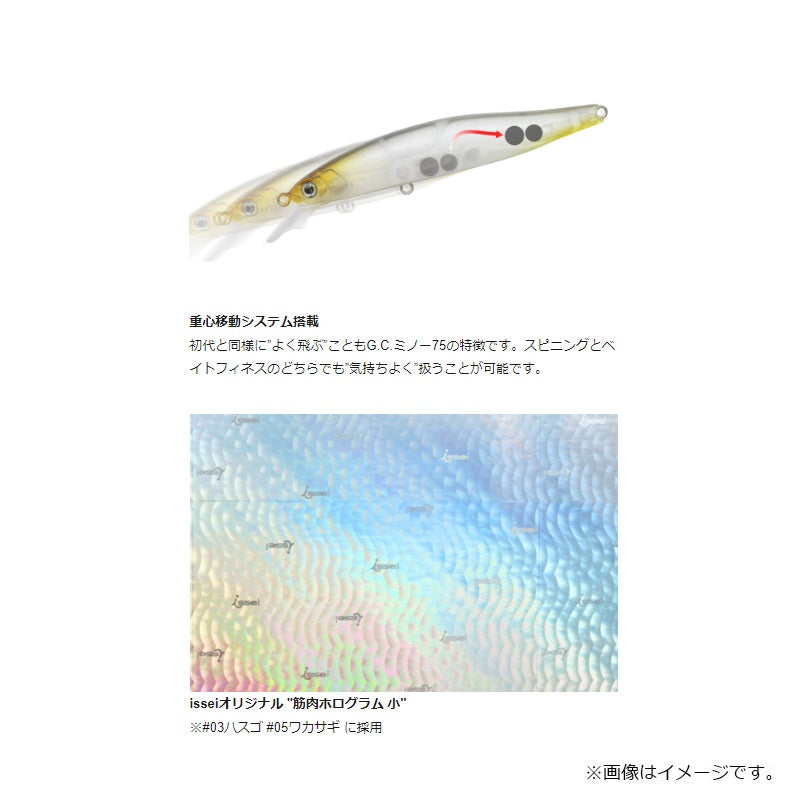 G.C.ミノー75SR-SP