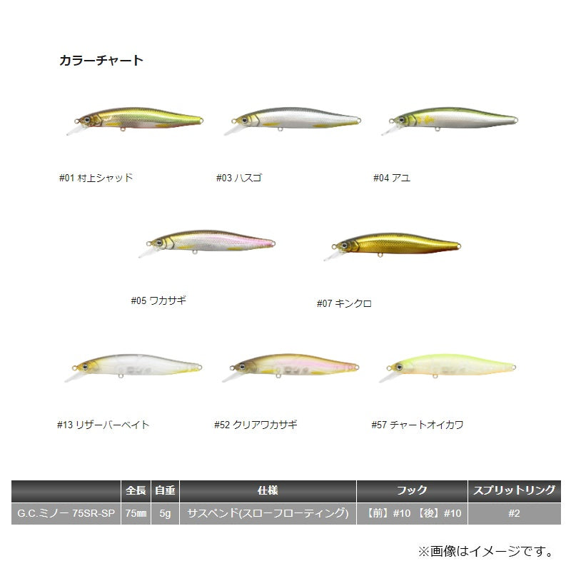 G.C.ミノー75SR-SP