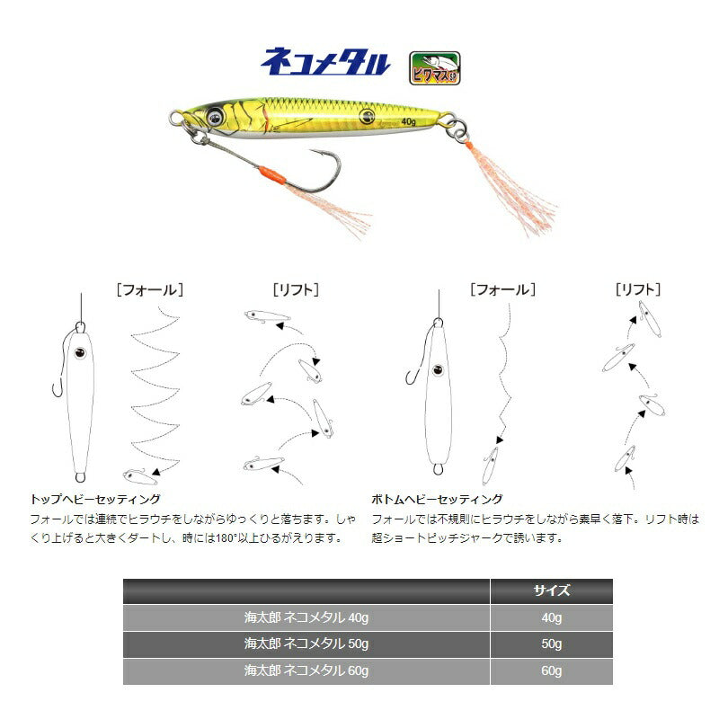海太郎 ネコメタル ビワマスSP 40g