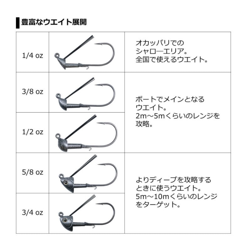 バンクハッカーヘッド 3/8oz
