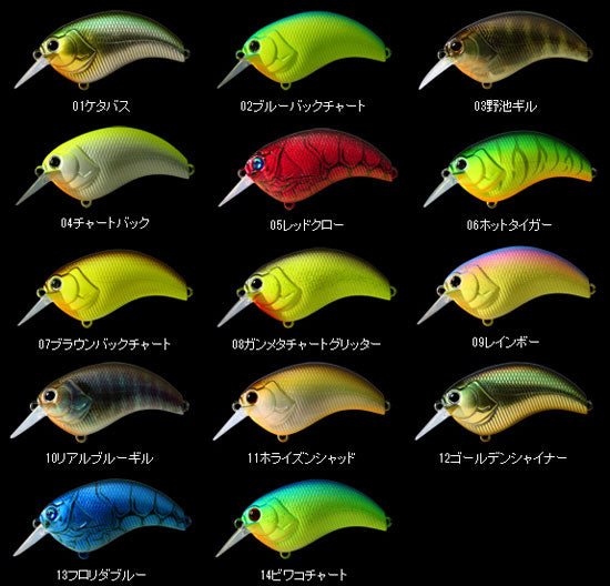 イヴォーク 1.2