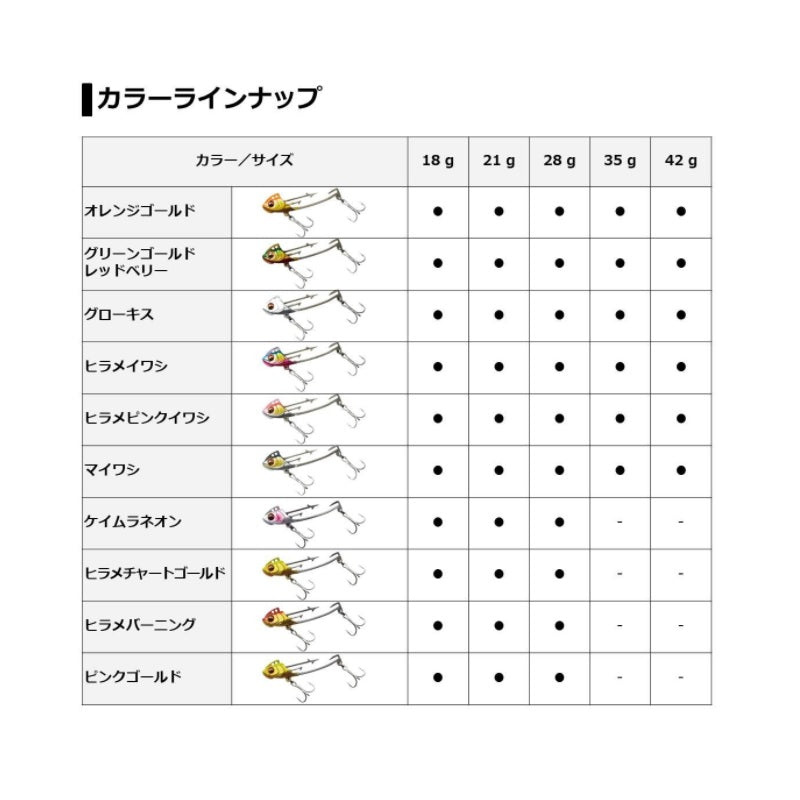 フラットジャンキー ロデムヘッド 28g ケイムラネオン