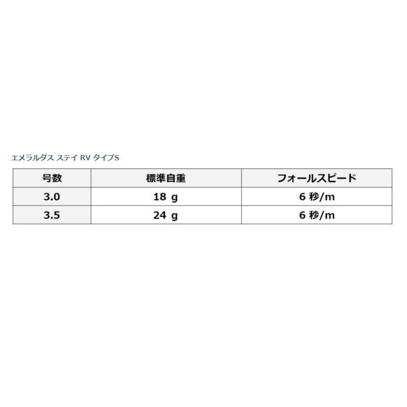 【在庫限り特価】 エメラルダス ステイ RV タイプS 3.0号