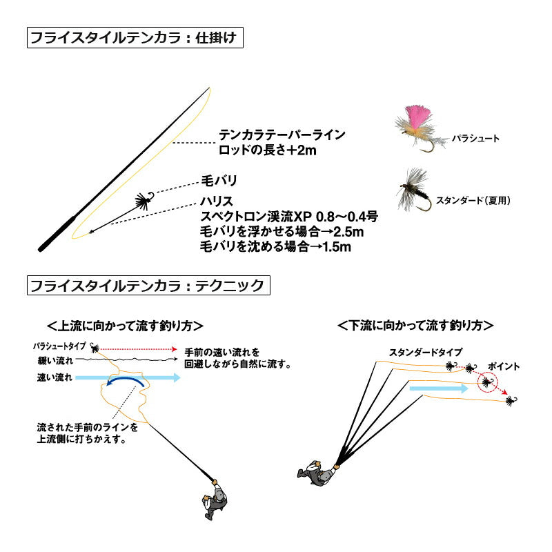テンカラ毛針セット スタンダードキジ（クリーム/ブラック）