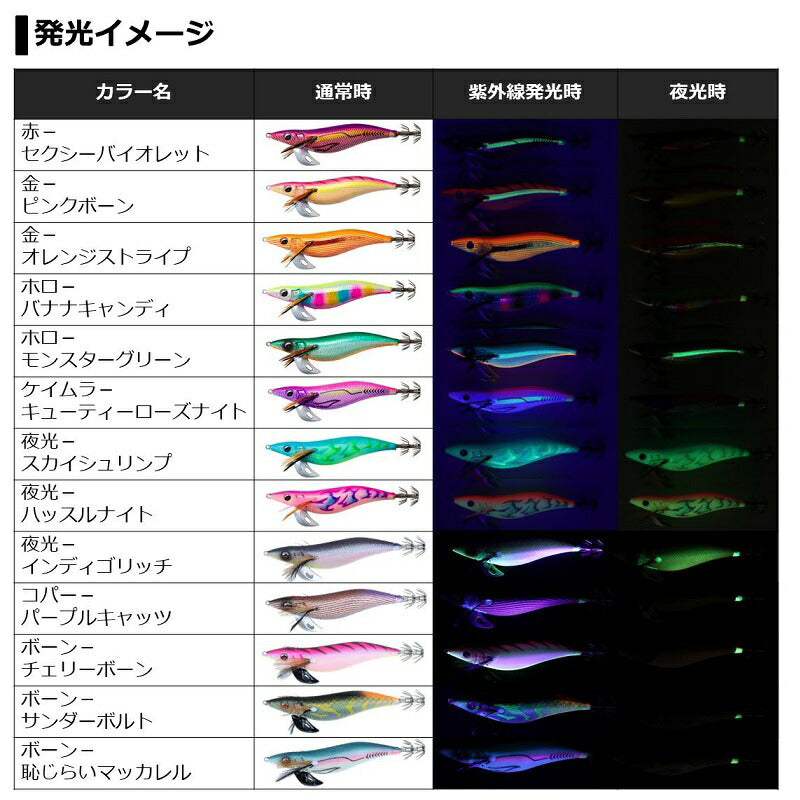 エメラルダスステイタイプS RV 3.0号