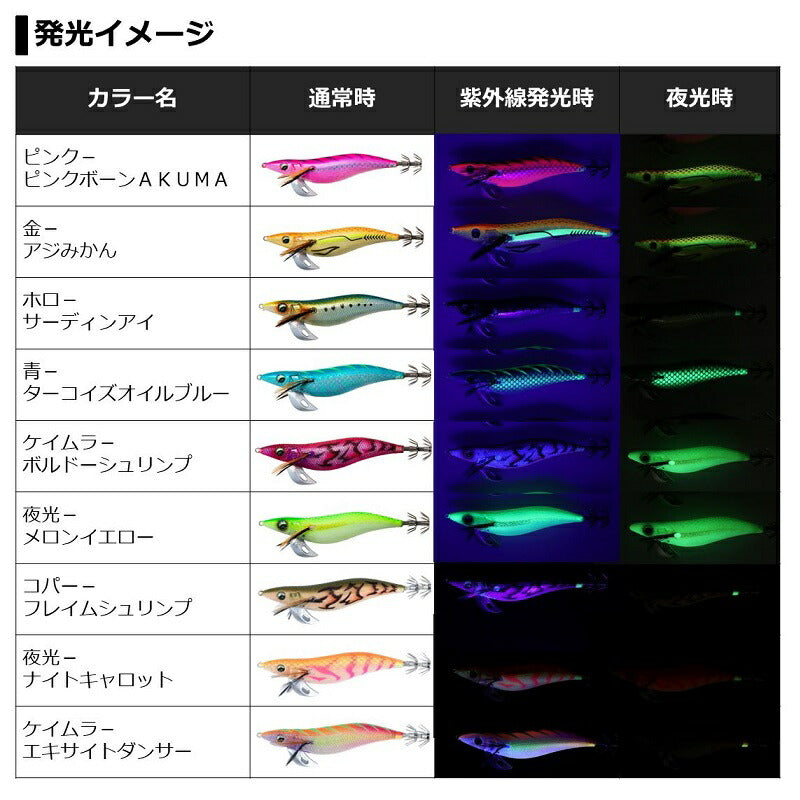 エメラルダスステイタイプS 3.5号