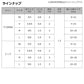 快適職人サビキ ごきげんSP サバ皮MIX