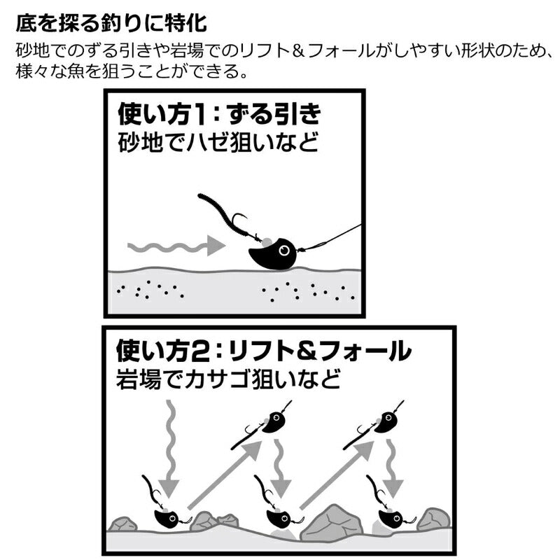底巻ブラクリ ズルビキーSS 金