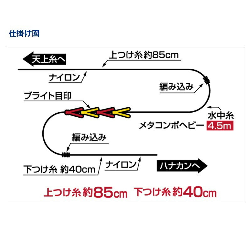 メタコンポヘビー 水中糸仕掛け