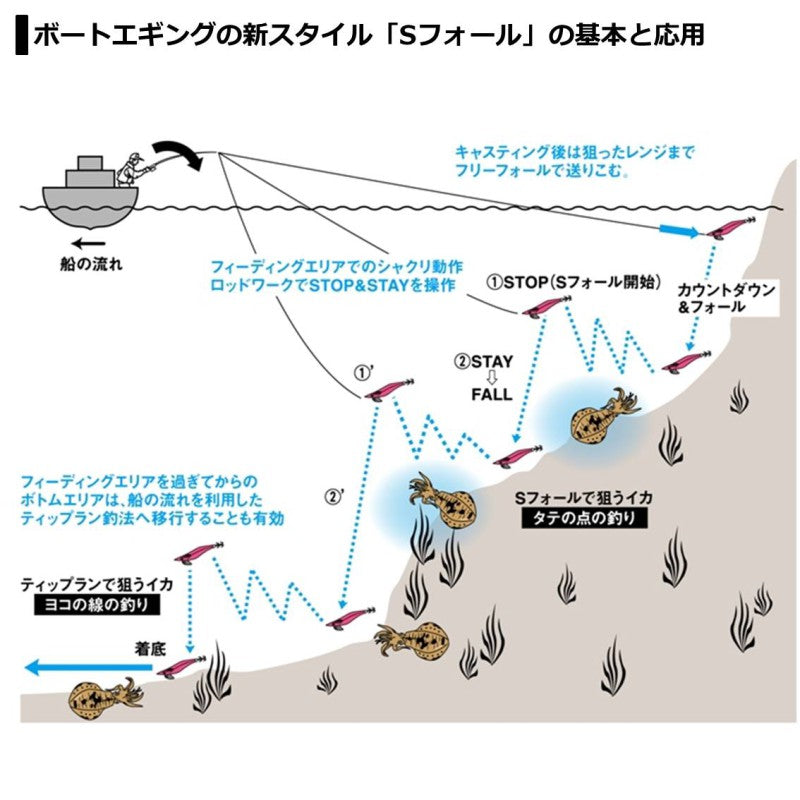 エメラルダス ボート RV 35-30 夜光-ピンク