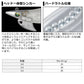 エメラルダス ボート RV 35-30 夜光-ピンク