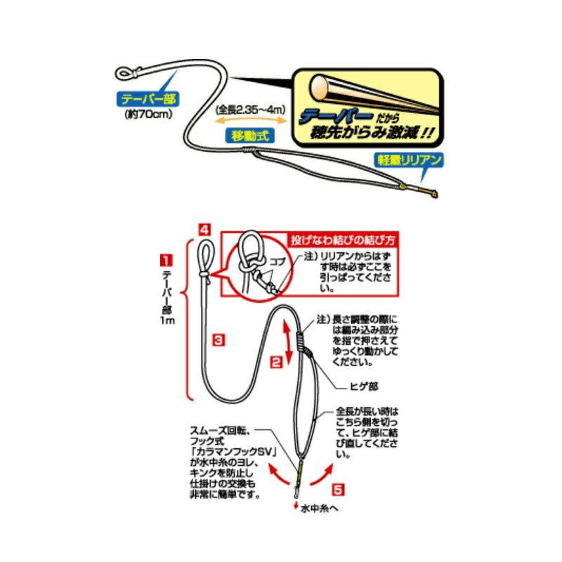 スペクトロンテーパー天上糸 HR