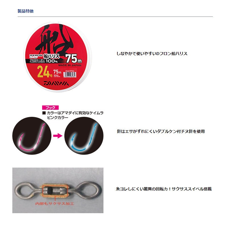 快適アマダイ仕掛 KP（ケイムラピンク） SS ケンチヌ
