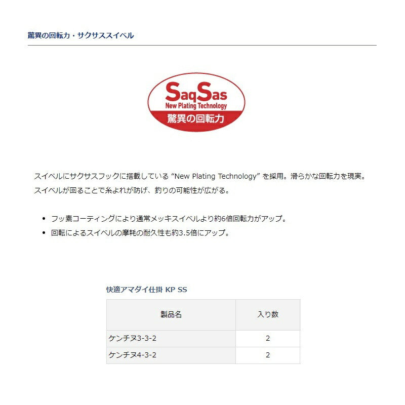 快適アマダイ仕掛 KP（ケイムラピンク） SS ケンチヌ