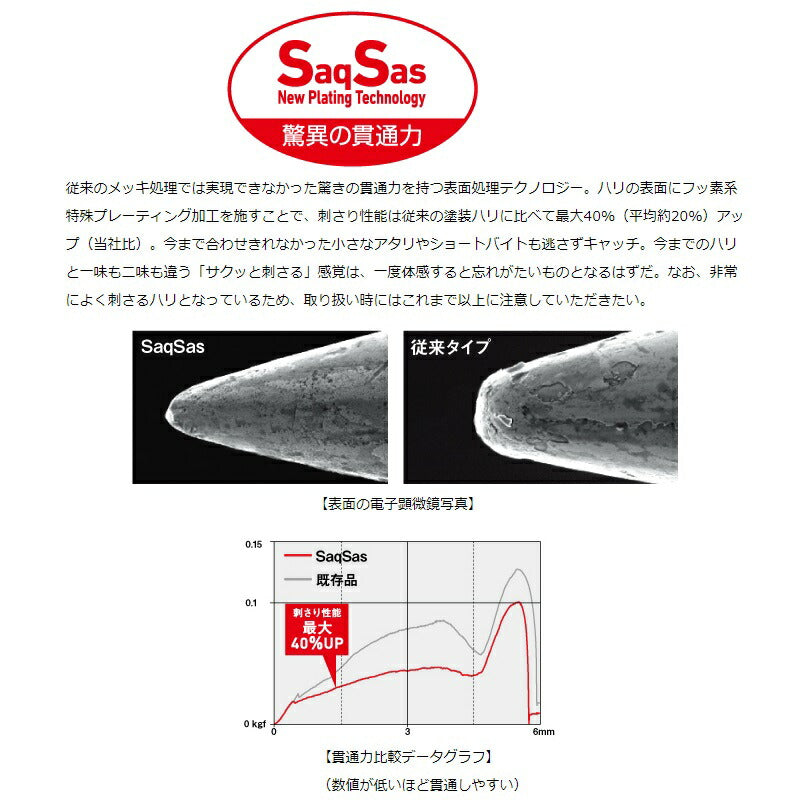 砂塵の大竜巻　BE01スーパー　３枚セット 砂塵の大竜巻 スーパー BE01 3枚 オンライン限定商品】 遊 全て