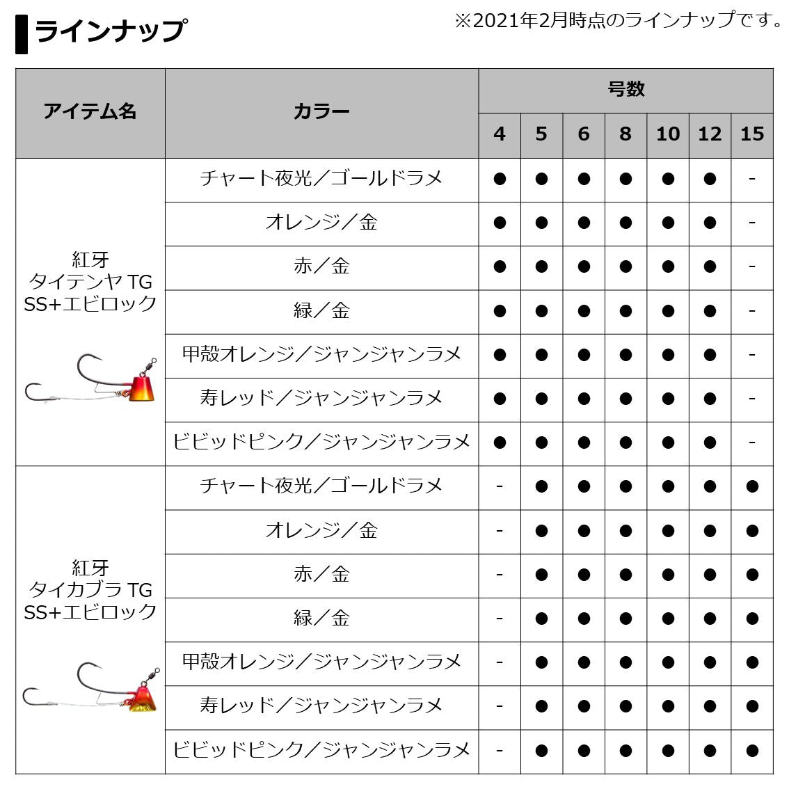 紅牙タイテンヤ TG SS+エビロック 12号