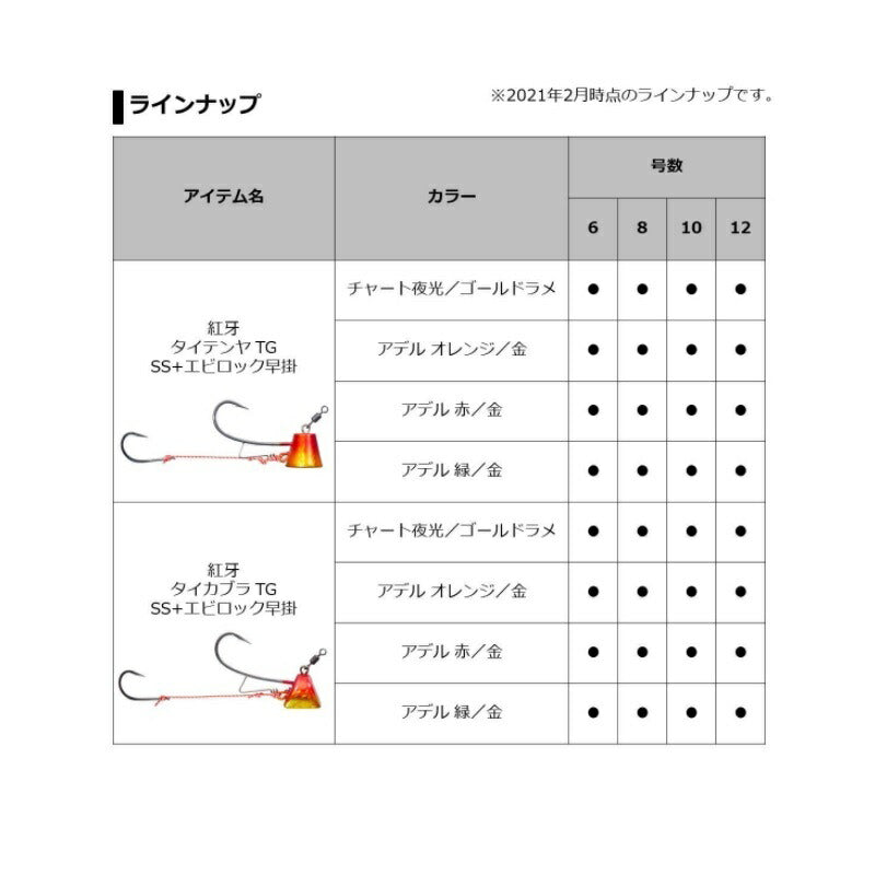 紅牙タイカブラ TG SS+エビロック 早掛 10号
