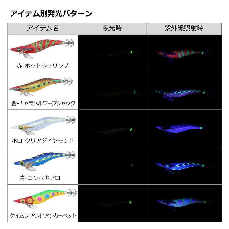 エメラルダスピークTypeS 3.5