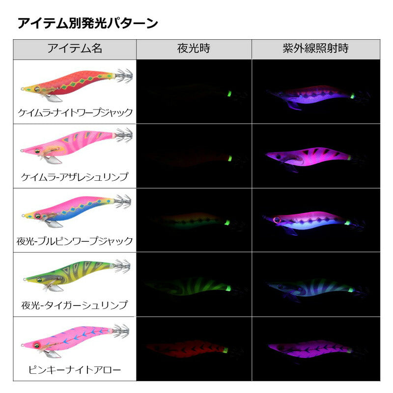 エメラルダスピークTypeS 3.5