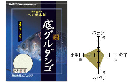 底グルダンゴ