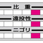 アミノX チヌハンター2