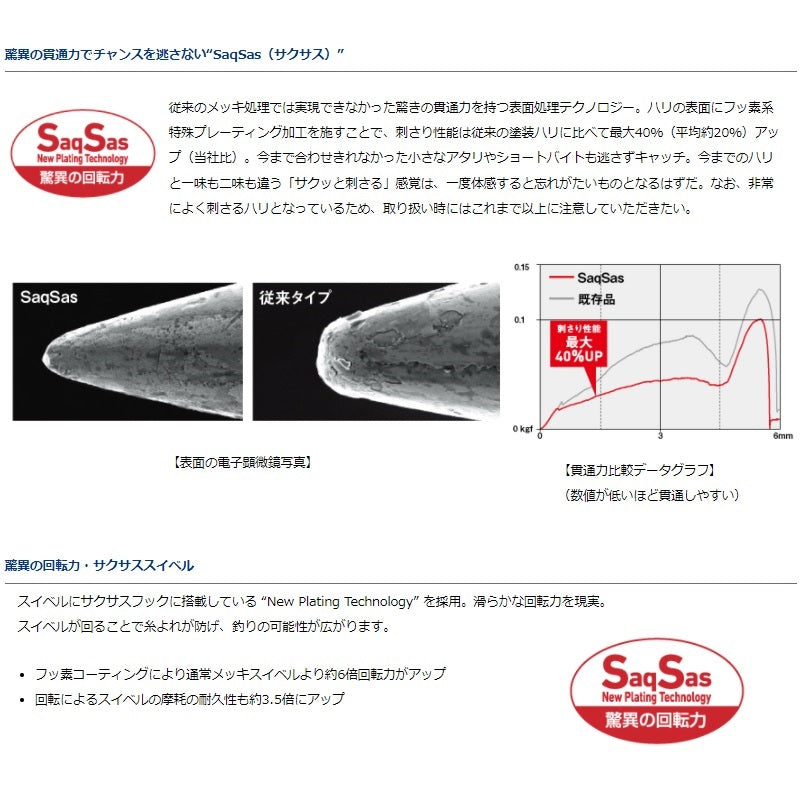 紅牙タイテンヤSS エビロック 6号