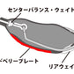 バシリスキー ハードベリー 70