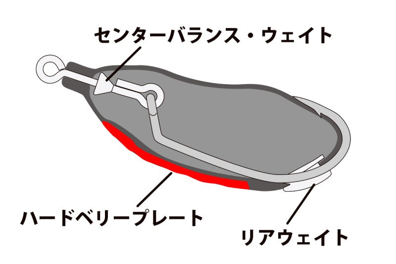 バシリスキー ハードベリー 70