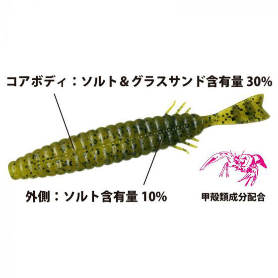 ブルスレンダー 4.7インチ
