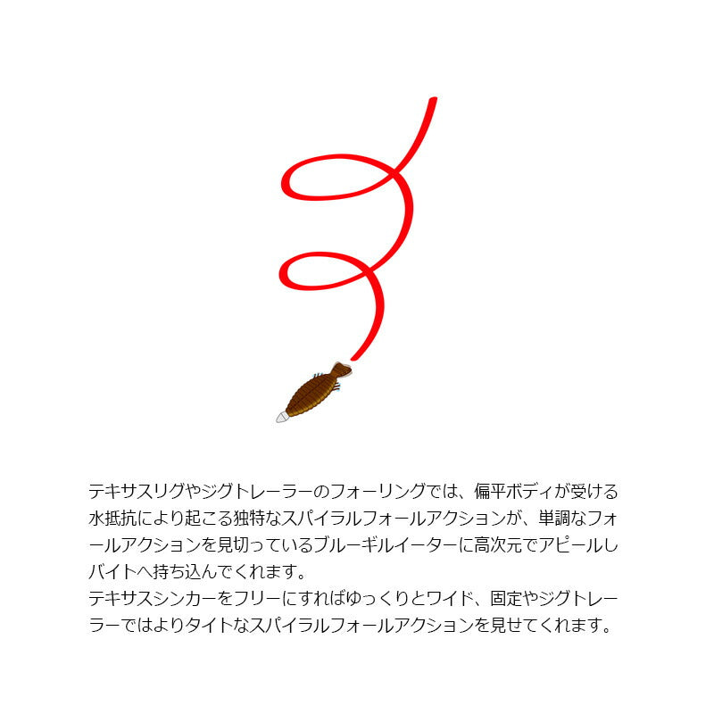 ブルフラット 3インチ ノンソルト
