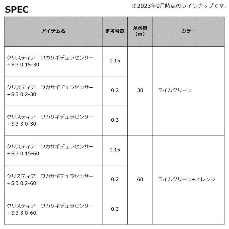 クリスティア ワカサギデュラセンサー+Si3 60m