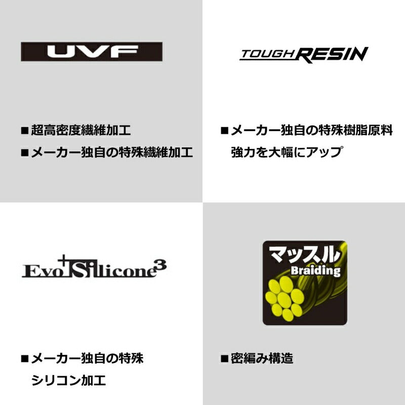 クリスティア ワカサギデュラセンサー+Si3 60m