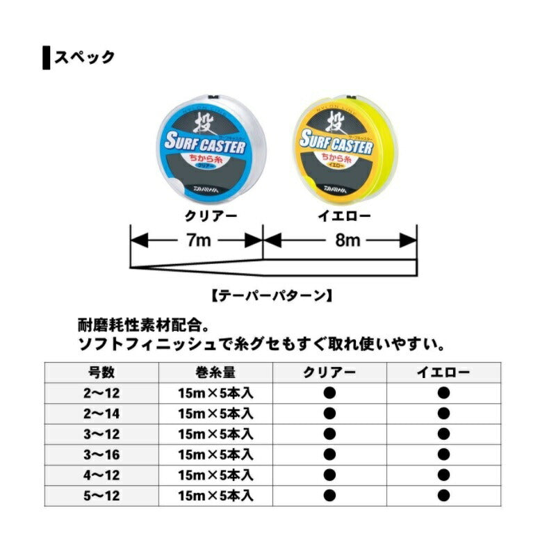 サーフキャスターちから糸 イエロー