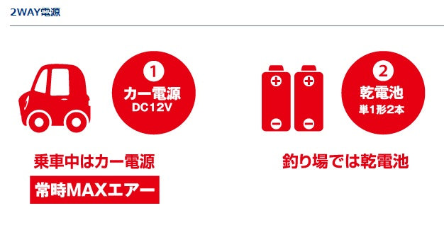 ジェットエアーアルファV レッド