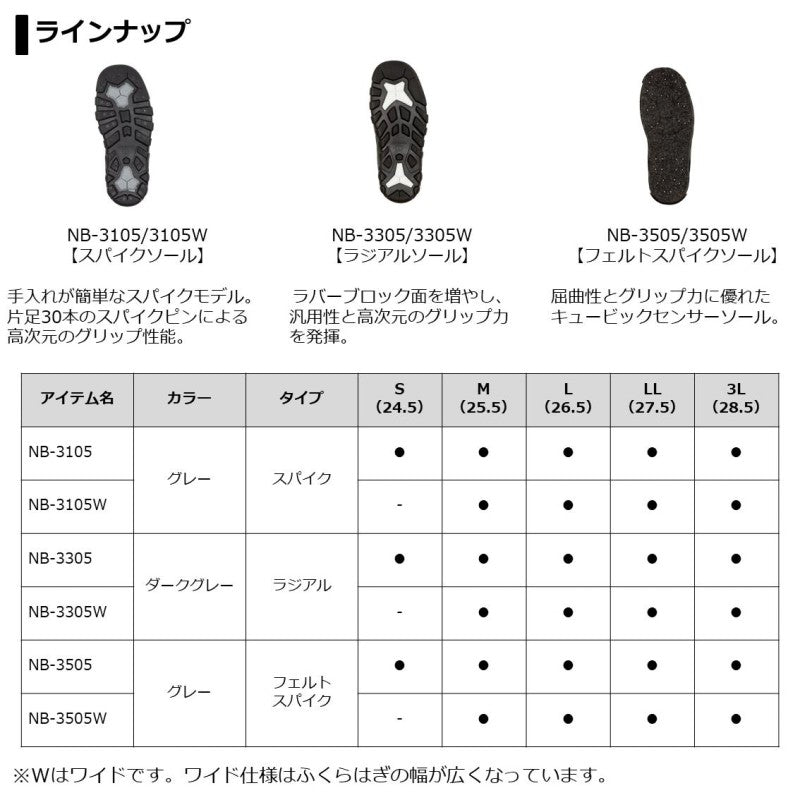 NB-3505W ダイワネオブーツ – つり具のBunBun.com
