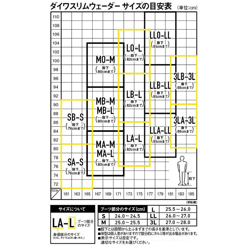 DSW-4201R ダイワスリムウェーダー(先丸)