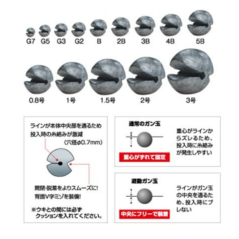 遊動ガン玉