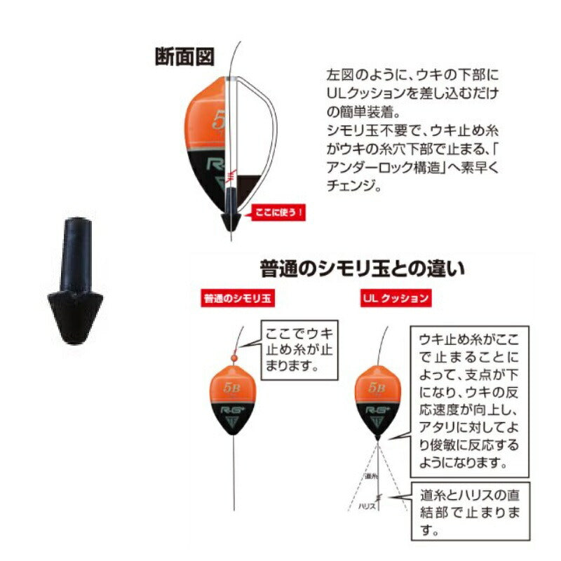 ULクッション ブラック