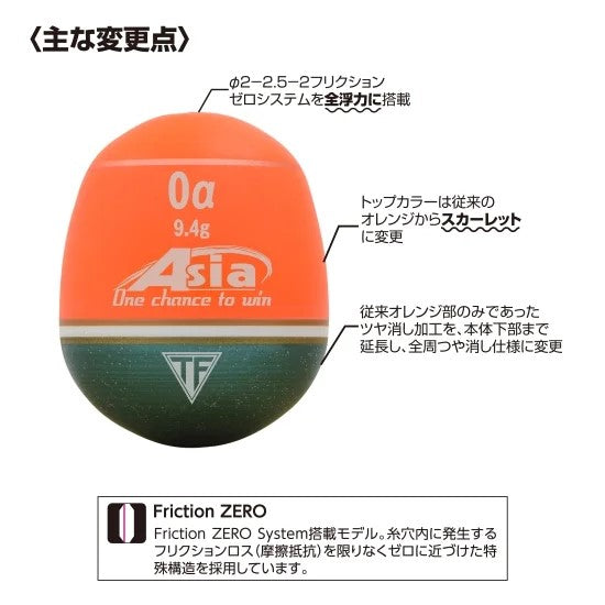 エイジア イエロー