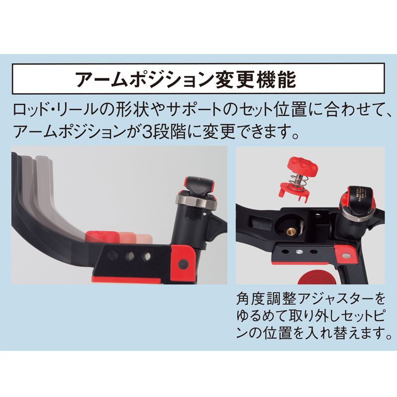 ミニラーク・タイプS
