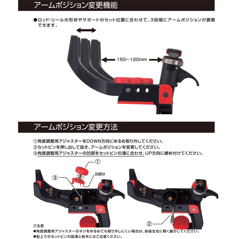 ミニラーク・タイプS