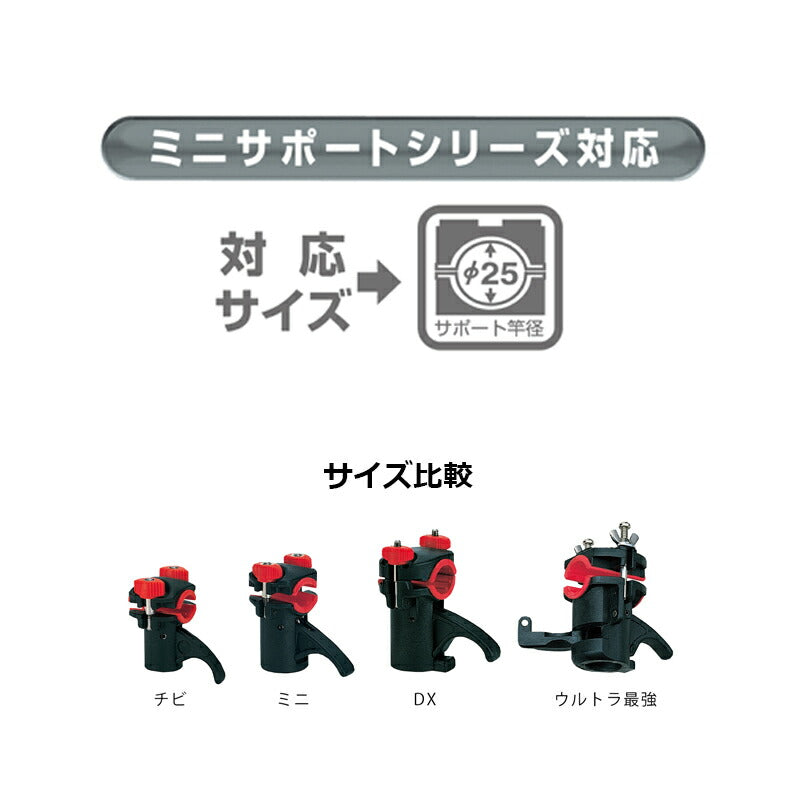 ミニサポート