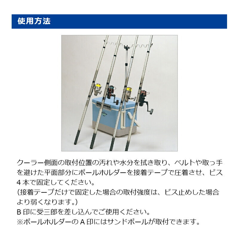 サーフイチロー