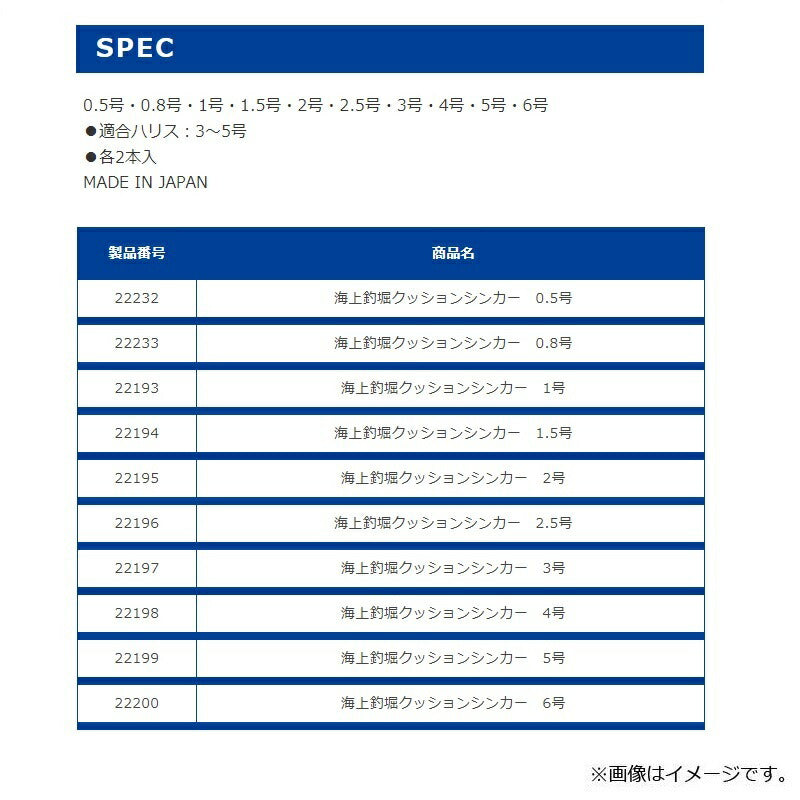 海上釣堀クッションシンカー