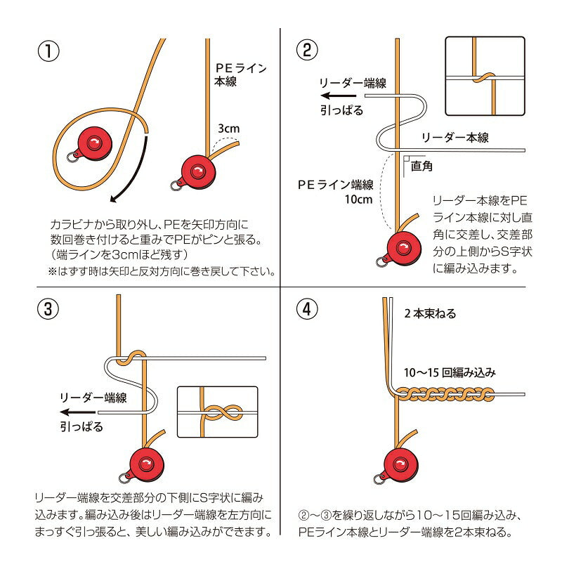 ノットアシスト